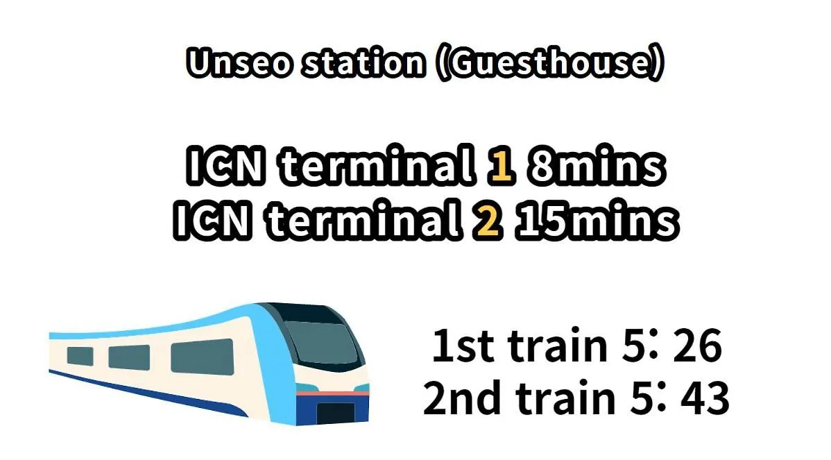 ゲストハウス Koin Guesthouse Incheon Airport
