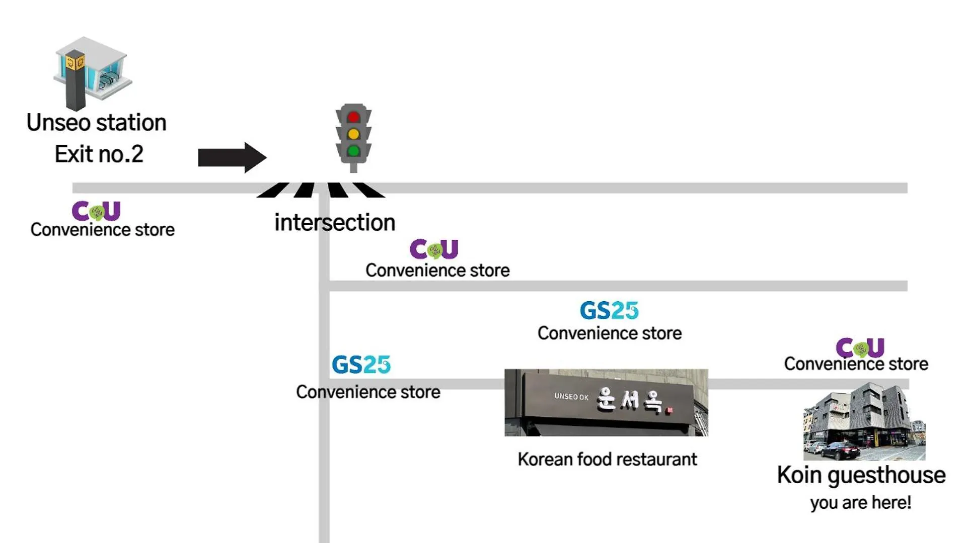 ゲストハウス Koin Guesthouse Incheon Airport