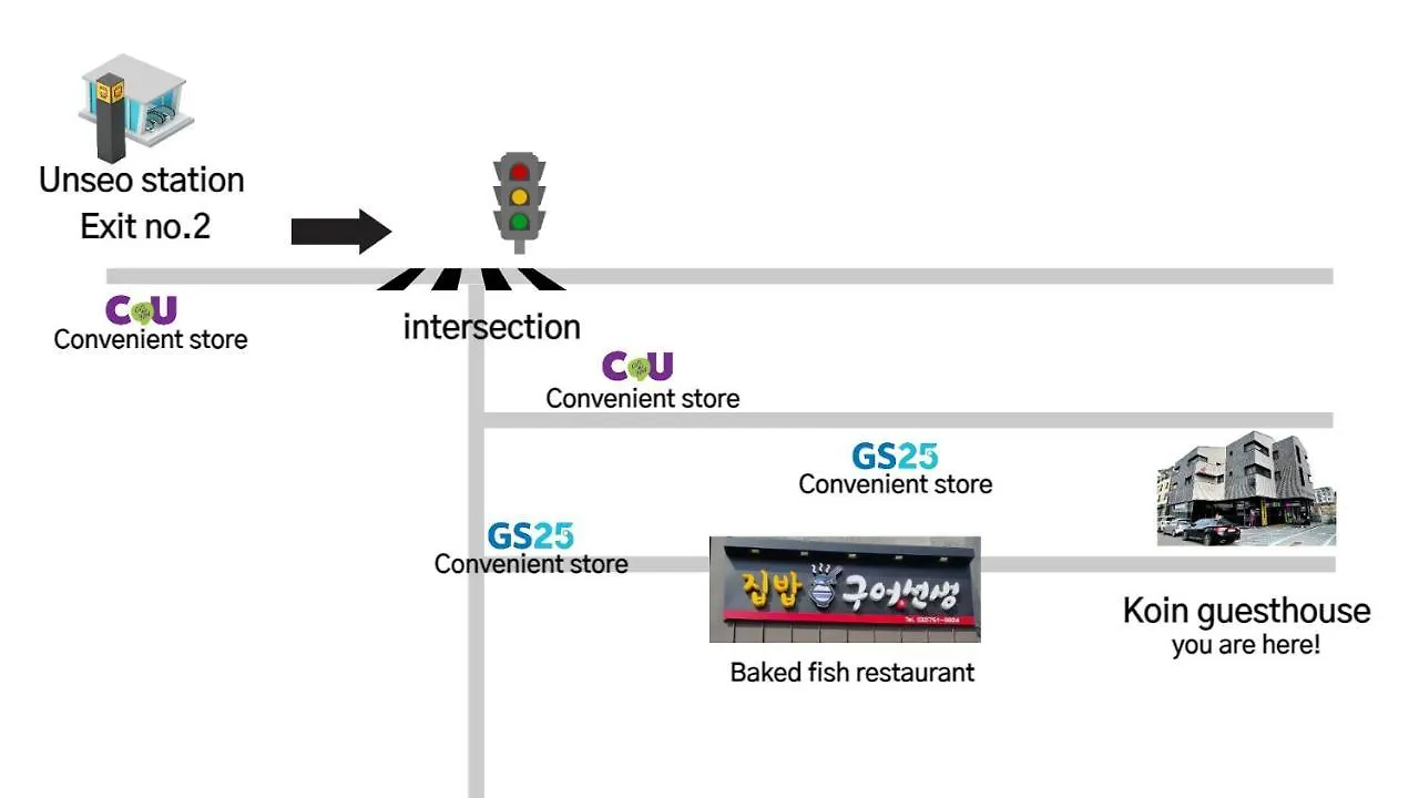 **** 게스트하우스 Koin Guesthouse Incheon Airport 대한민국